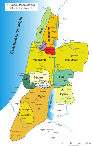 375px-Israelites_rus